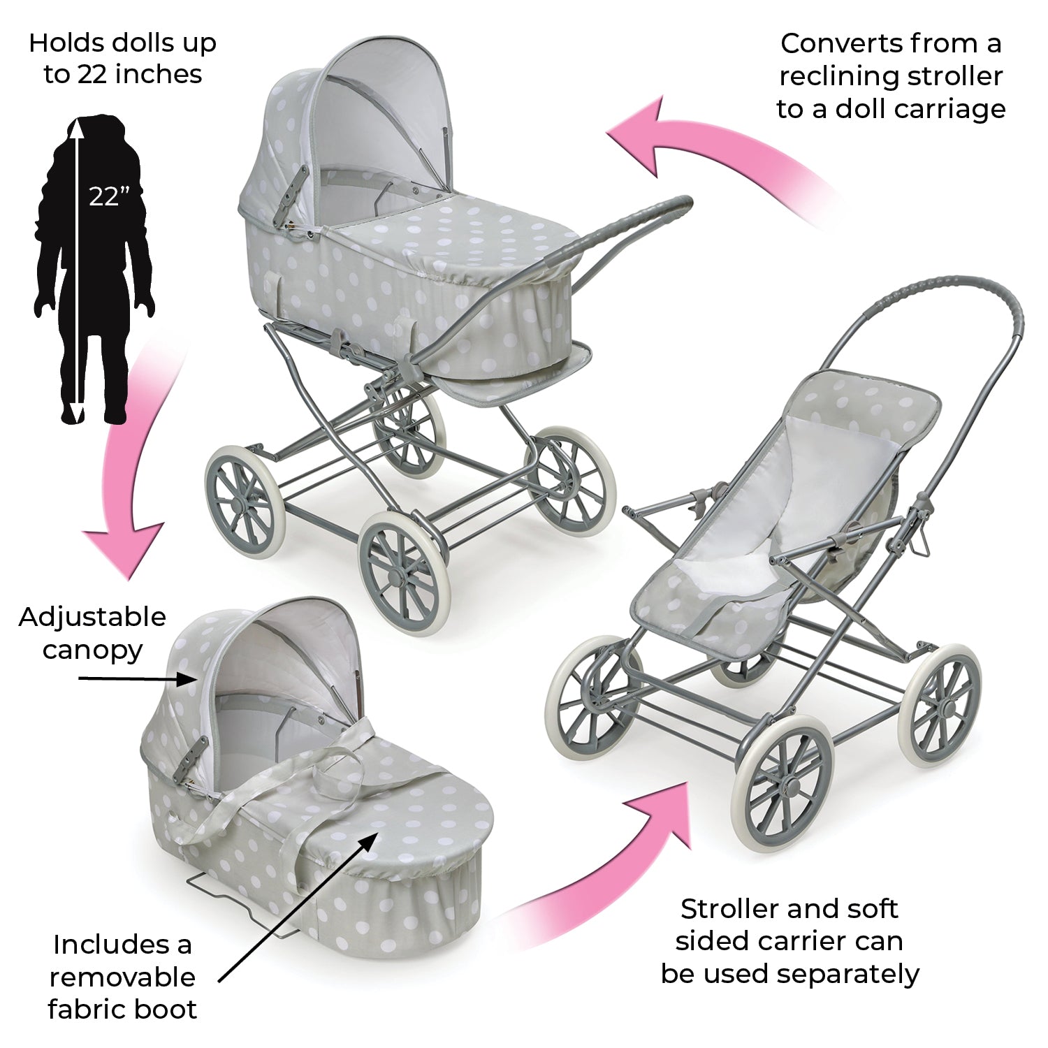baby doll bassinet stroller Just Like Mommy 3-in-1 Doll Pram/Carrier/Stroller